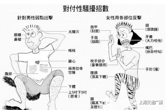 女性自衛(wèi)防身，一定要注意這些事！