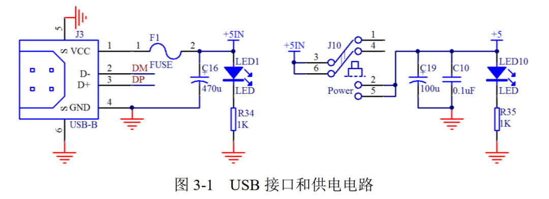 USB接口和供電電電路